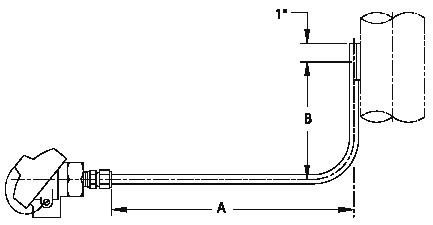 Series 1800V Tube Temp