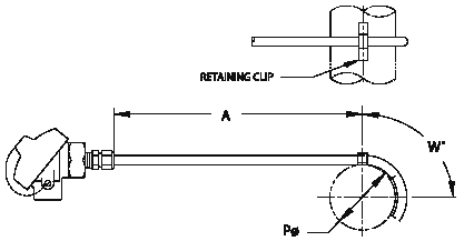 Series 1820 Tube Temp