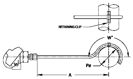 Series 1820C Tube Temp