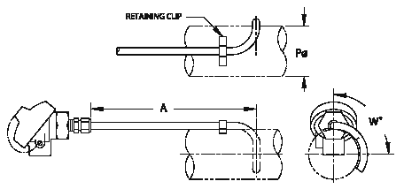 Series 1820L Tube Temp