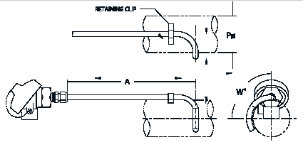 Series 1820R Tube Temp