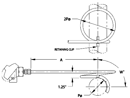 Series 1830L Tube Temp