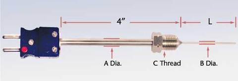 Series 1500 High Pressure Thermocouple