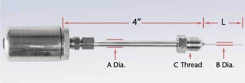 Series 1600 High Pressure Thermocouple