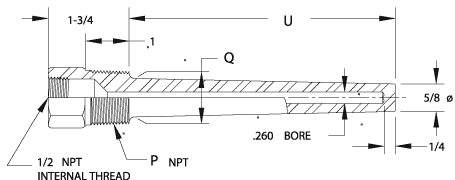 Series 6200 Heavy Duty Well