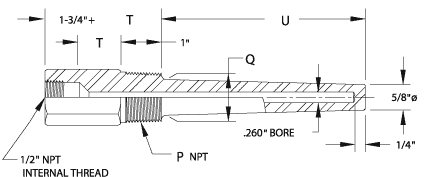 Series 6250 Heavy Duty Well