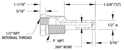 Series 6500 Limited Space Well