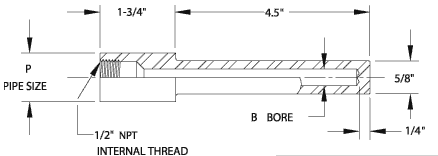 Series 6600 Socket-Weld Well