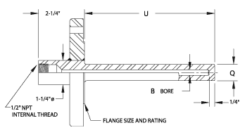 Series 6700 Flange Thermowell