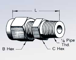 SF316 Series Stainless Steel Mounting Adapter