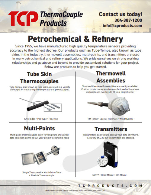 Petroleum Refinery Market Brochure